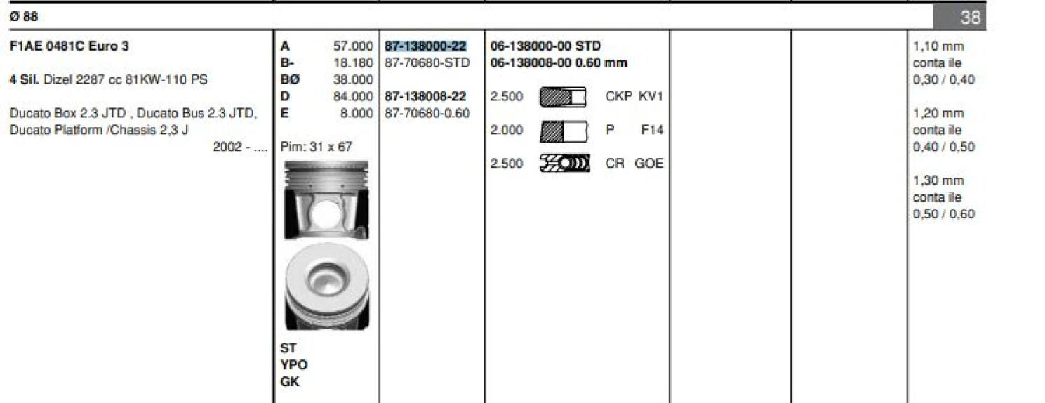 İveco Ticarı Motor Piston Segman Ducato Daıly (02>06) F1ae0481c (2,3jtd 16v) Euro 3 110hp (88,00mm) / (std) - Goetze 8770680std000g
