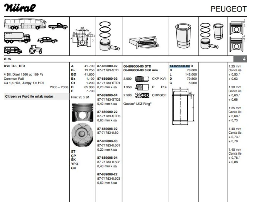 Psa Gomlek P206 P307 C4 Expert III Jumpy III Partner II Berlingo II Partner Tepe Berlingo III C5 II C5 I - Goetze 40209000g