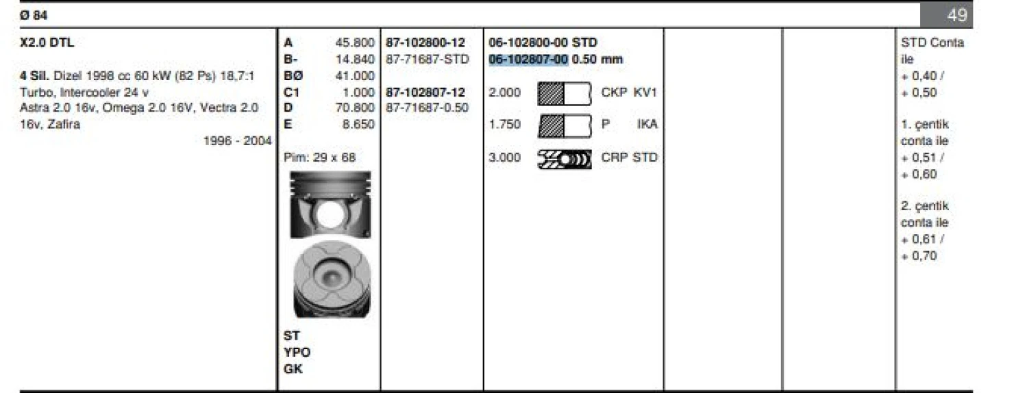 Opel Motor Segmanı Astra G Vectra B Zafıra A (x2,0dtl) / (dizel) / (83,975mm) / (050) - Goetze 61028070g