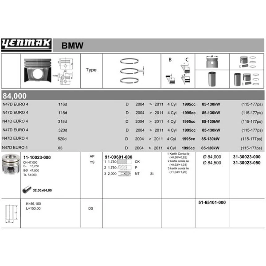 Bmw Piston Segman Std. Bmw (n47, 84,00mm Euro 4) E81 E82 E87 E88 E90 E92 E93 E60 E83 < 2008 - Yenmak 31-30023-000