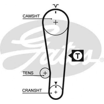 TRIGER KAYISI (097x190) SUZUKI SWIFT 1.0 6V (89 03) CHEVROLET GEO METRO 1.0 6V (89 97) CT1017 - GATES 5284XS