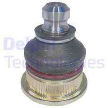 ROTIL CLIO III MEGANE II SCENIC II LOGAN SANDERO 08 - DELPHI TC1366