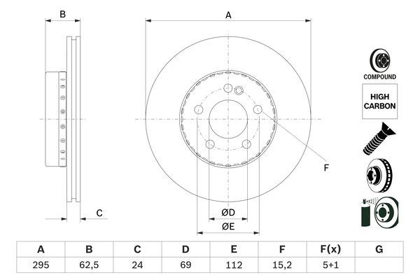 FREN DISKI ON C-CLASS W205 14> S205 14> C205 15> A205 16> - BOSCH 0986479H45