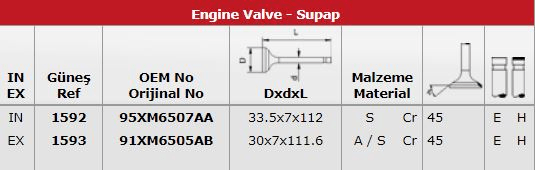 SUBAP TAKIMI ESCORT RS 2,0 16V SCORPIO 2,3L 145PS IN 8: (33,5 X 7 X 112) / EX 8: (30 X 7 X 111,6) - GUNES 1592-1593