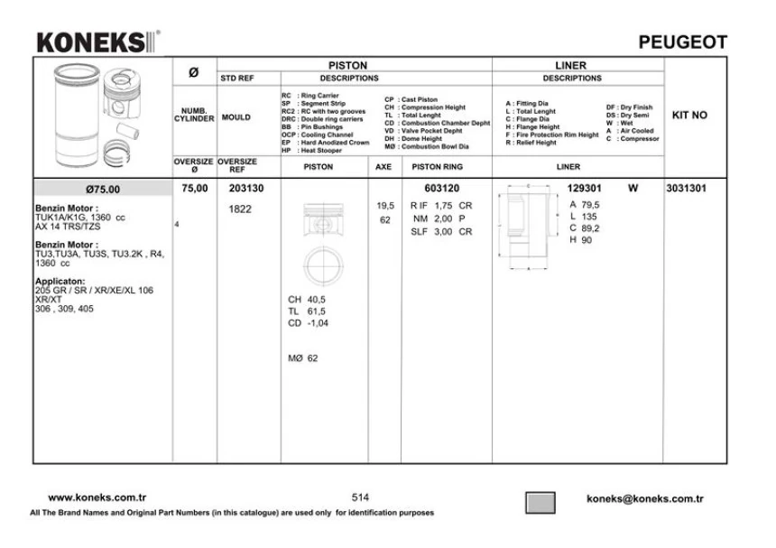 Psa Motor Gomlek (75,00) / (std) P106 P206 Saxo Ax P205 Bx Tu3jp (1,4 8v) P206 P307 P207 P1007 C2 C3 C3 - Koneks 129301