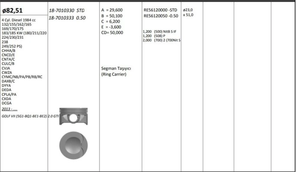 Vag Piston + Segman 82.51+0.50mm Farklı Chha/b-Cncd/e-Cnta/c-Culc/b-Cvja-Cwza-Cymc/nb/pa/pmotor 4 Sil. D - Kingpiston 18-7010333