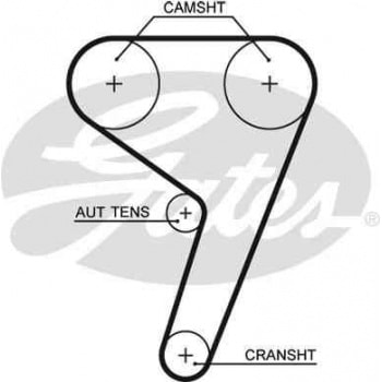 EKSANTRIK RULMAN KITI (TRIGER SETI) FIESTA - FOCUS 1.4 1.6 BENZINLI 98>06 VOLVO S40 – V50 1.6 05>12 - GATES K025433XS