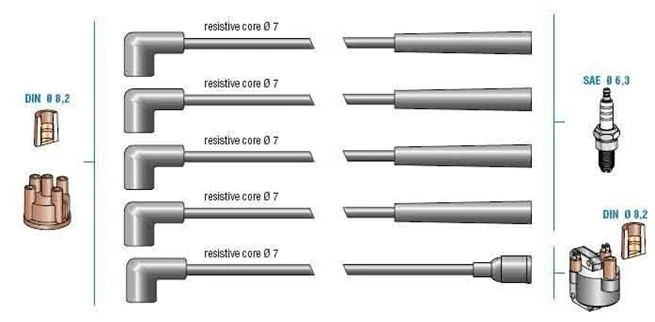 Mazda Bujı Kablo Seti Mazda 323 1,6 1,3 Kia Sephia 1,6 - Doduco 7873