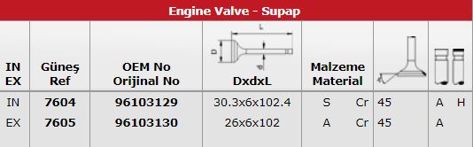 SUBAP TAKIMI REZZO 1,6 16V (IN 8 / EX 8) - GUNES 7604-7605