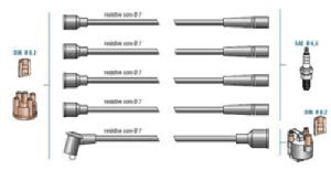 Unıversal Buji Kablo Seti-İth.usa Tofas-124,131 - Doduco-7710