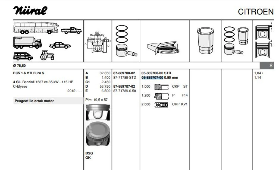 Psa Segman Takımı (79,00mm) / (0,50 Farklı) P301 C Elysee P208 13> P308 II 14> Ec5 / Ec5f (1,6 Vti 16v E - Goetze 68897070g