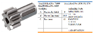 MARŞ DİŞLİSİ-BT 9D ALFKB - FORMMETAL-71409