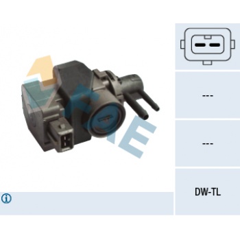 TURBO ELEKTROVANASI FLUENCE-SCENIC III-DUSTER-LOGAN-SANDERO-ALMERA-MICRA-NOTE 1.5DCI-QASHQAI 2.0DCI - FAE 56012