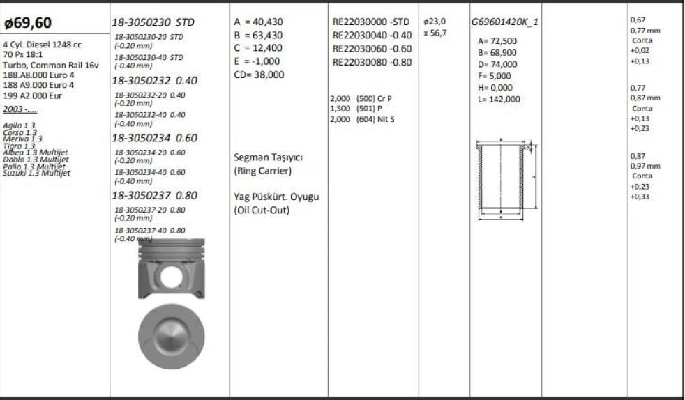 Opel Motor Piston+segmanı (riken) Agıla 1.3 Corsa 1.3 Meriva 1.3 Tigra 1.3 Albea 1.3 Multıjet Doblo 1.3 M - Kingpiston 18-3050230-40