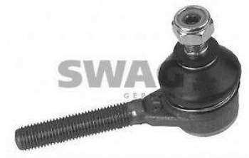 ROT BASI DIS 190 W201 82>93 - SWAG 10710014