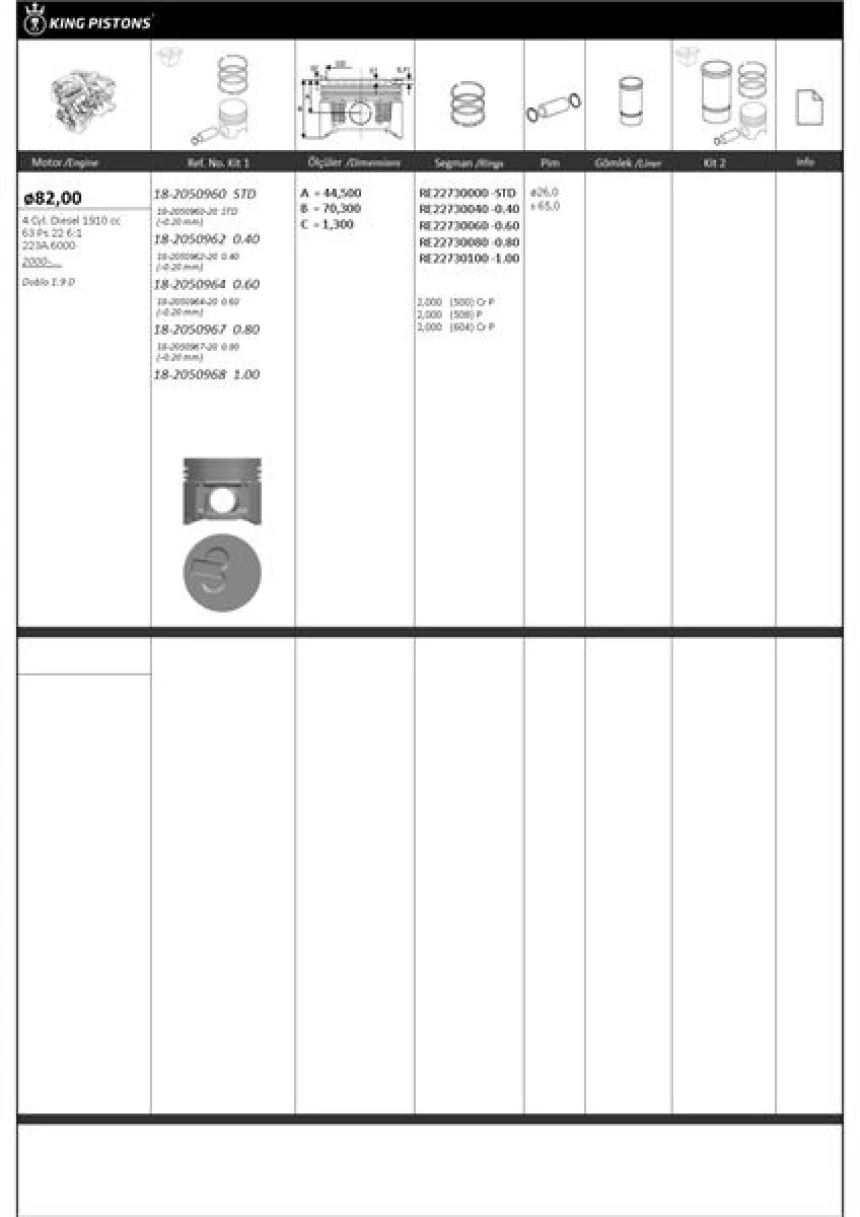 Fiat Piston + Segman 82mm +0.80mm (o.20mm Kisa) ( Riken Segmanlı ) Doblo 1.9 D 223a.6000 Engine - Kingpiston 18-2050967-20