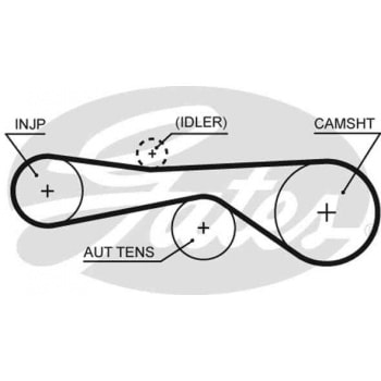 EKSANTRIK RULMAN KITI (TRIGER SETI) 2,7 / 3,0TDI PHAETON 04>07 A4 04>12 A5 07>12 A8 03>10 - GATES K015614XS