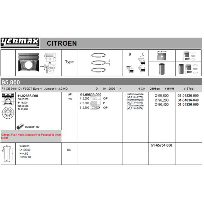 Mitsubıshı Ticarı Motor Piston Segman 0.40 Takım Fuso Canter 3,0 12> Euro5 Motor - Boxer III Jumper III T3,0 F1c / Hdi - Yenmak 31-04836-040