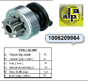 MARŞ DİŞLİSİ-BT 9D PEUGEOT BOXER  1006209834-1006209864 - BOSCH-1986SE1643