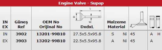 SUBAP TAKIMI MICRA 1,1 1,3 1,4 16V (IN 8 / EX 8) - GUNES 3902-3903
