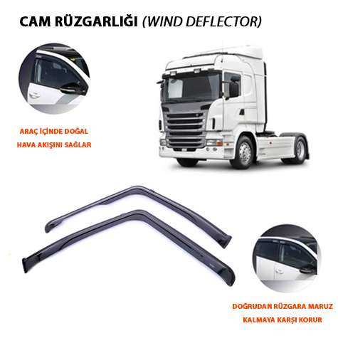 CAM RUZGARLIGI SCANIA 4 / 5 / 6 /  P.G.R.T.-SERI 04>17 - PERFLEX PATRO-SC01
