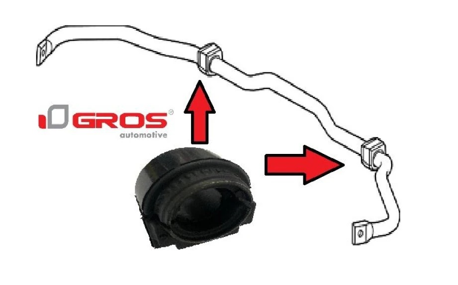 Honda Viraj Demir Lastıgı On Honda CIVIC 2015-> - Gros 27210