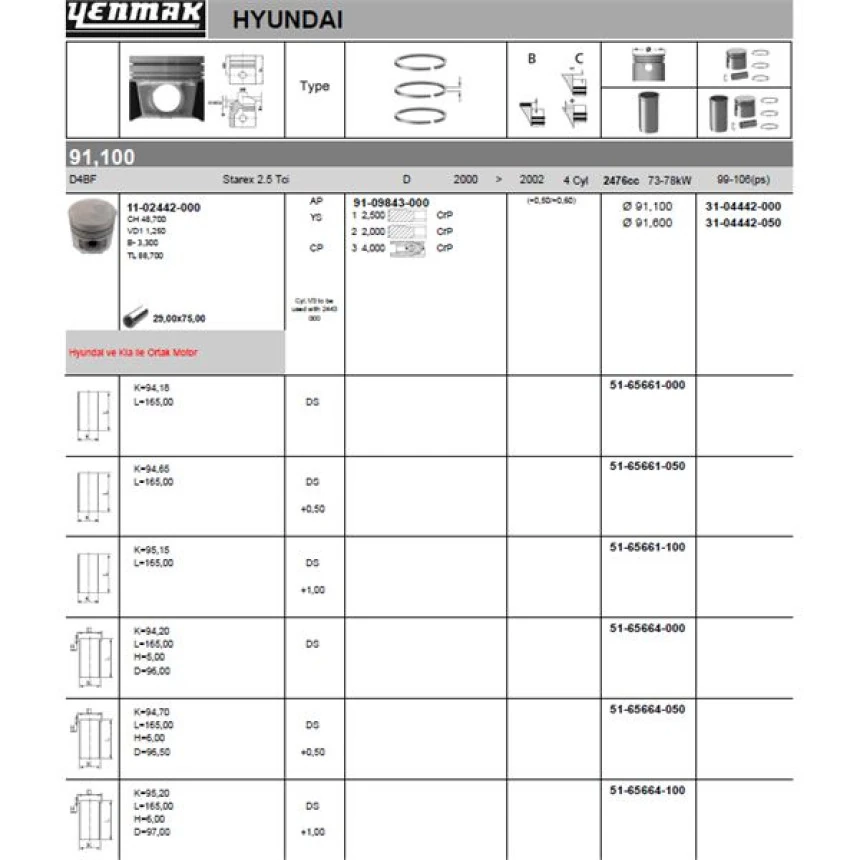 Kia Motor Piston Segman Std Starex Tci 2001-> Kia K2500 Tci 2004-> (1-3 Siralı Piston) D4bh Motor 91,10 - Yenmak 31-04442-000