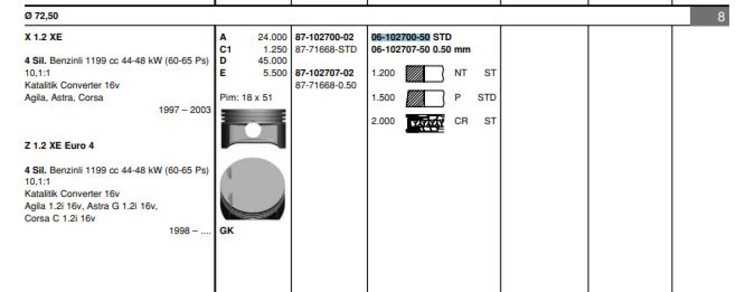 Opel Motor Segmanı Corsa B Corsa C (x1,2xe Z1,2xe) / (1,2 16v) / (72,50mm) / (std) - Goetze 61027005g