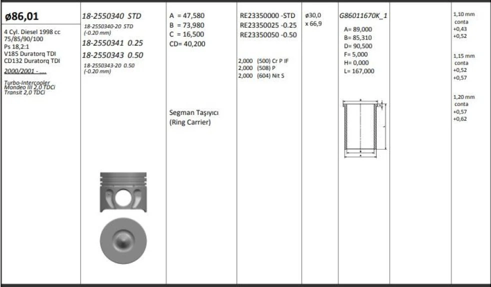 Ford Motor Piston+segmanı ( Riken )  86,01+0,25mm Cap Turbo-İntercooler Mondeo III 2,0 Tdci Transıt 2,0 T - Kingpiston 18-2550341
