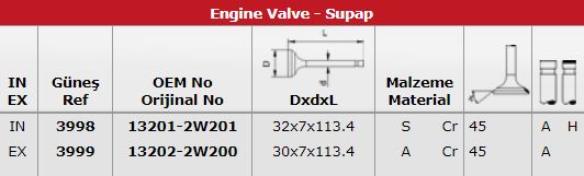 SUBAP TAKIMI NISSAN PATROL TERRANO 3,0 DTI R20 16V (ZD30DDTI ZD30TI) / (16 SUBAP) - GUNES 3998-3999