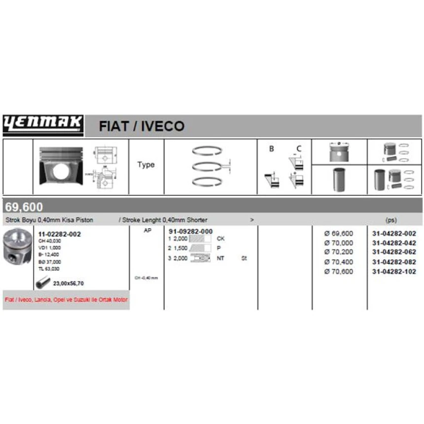 Fiat Motor Piston+segmanı Agıla 1.3 Corsa 1.3 Meriva 1.3 Tigra 1.3 Albea 1.3 Multıjet Doblo 1.3 Multıjet - Yenmak 31-04282-102