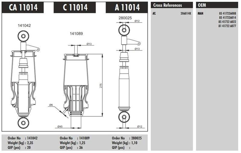 Man Truck Kabın Korugu Man Tga - Connect Ca 11014