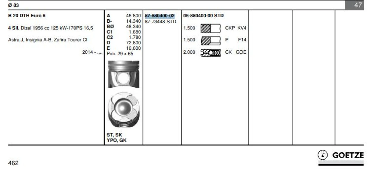Opel Motor Piston Segman Komple Std 83,00mm İnsignia B - Antara - Zafıra B20dth 125 Kw 170 Ps - Goetze 8773448std000g
