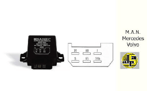 SİLGİ ZAMAN ROLESİ-24V - SANEL-SSG995