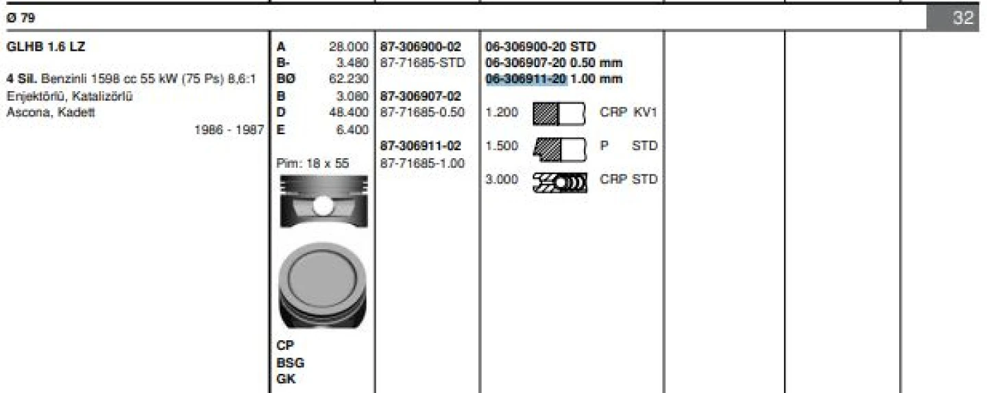 Opel Motor Segmanı Ascona C Kadett E (1,6lz) / (100) - Goetze 63069112g