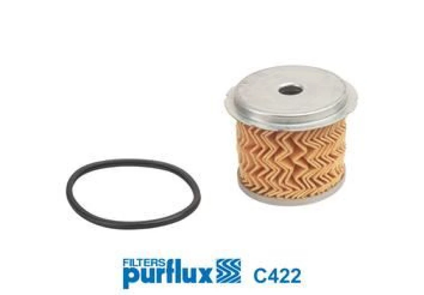 Psa Mazot Filtre Elemanı Partner Beringo Expert Scudo P306 Xsara Xud9 (1,9 Dizel) P406 Xantıa P806 Evası - Purflux C422