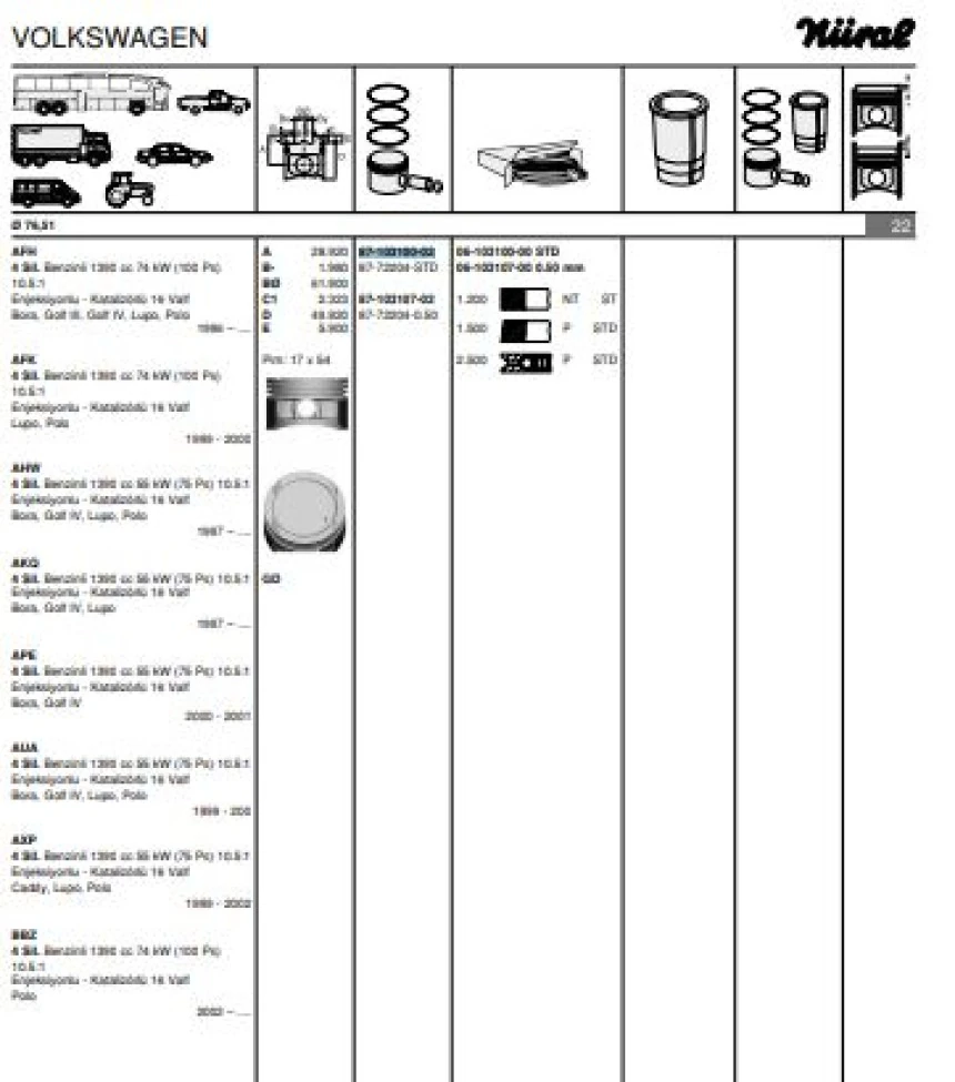 Vag Piston+segman (76,51mm Std) Golf IV Bora Cordoba Arosa A2 İbiza II / III / IV İnca Leon Toledo II Fa - Goetze 8772204std000g