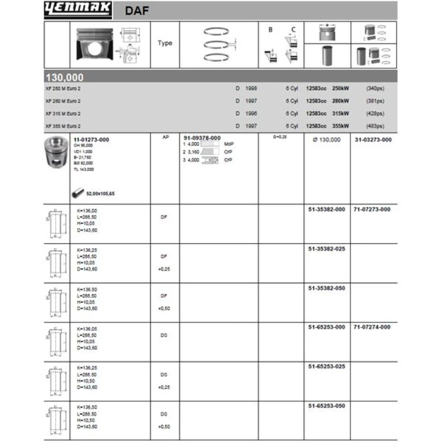 Daf Truck Motor Piston+segman 130 MM Daf Cf 85 - Xf 95 - Xf 250-280-315-355) - Yenmak 31-03273-000