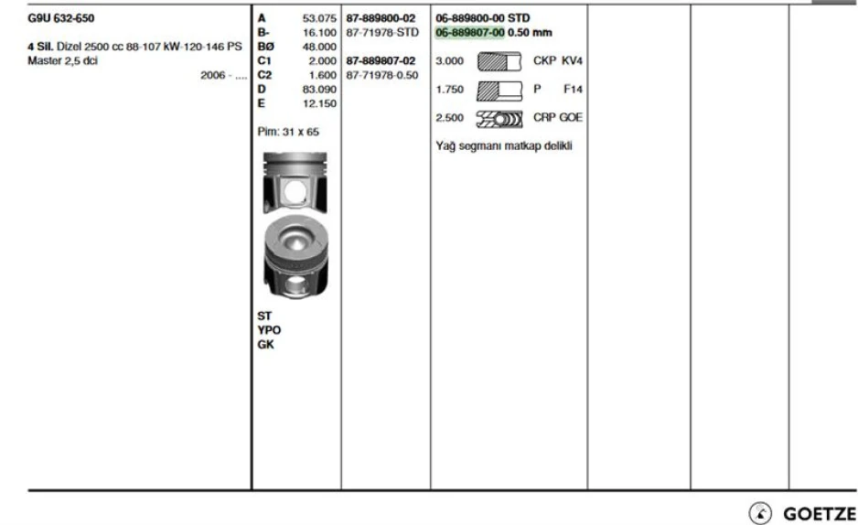 Renault Motor Segmanı Master 2.5 DCI-Movano 2.5cdti (g9u) 145hp Euro4 / (+0.50mm) - Goetze 68898070g
