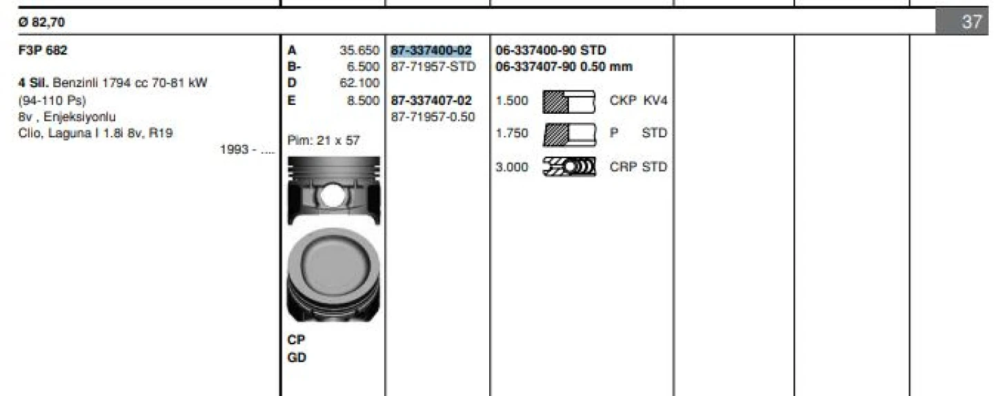 Renault Motor Piston Segman Laguna I 1,8i 8v F3p (std) - Goetze 8771957std000g