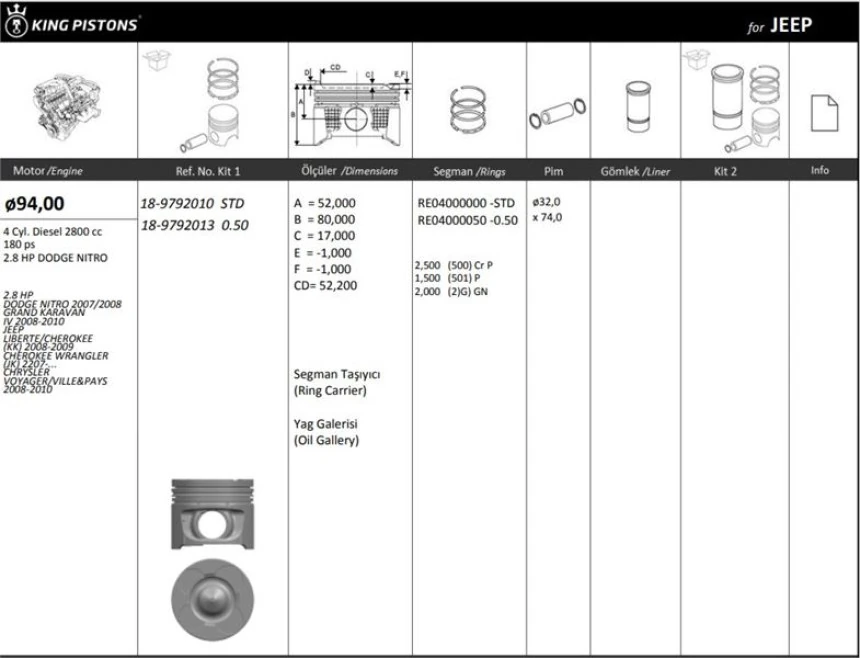 Dodge Piston + Segman 94+0.50mm Farklı 2.8 Hp Dodge Nitromotor 4 Sil. Dizel 2800 CC-180 Ps 2.8 Hp*dodge Ni - Kingpiston 18-9792013