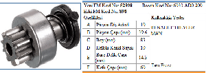 MARŞ DİŞLİSİ-BT 10D REN.TIR/MAN TAM FREZE/VALTRA TRAKTÖR/İVECO EURO CARGO TB 83 / DÇ 39,5-40 / 10K - FORMMETAL-52898