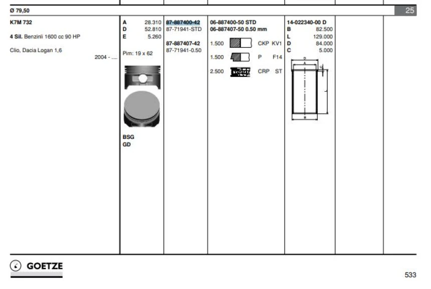 Renault Motor Piston+segmanı Clio Logan 1,6 Benzinli K7m 04> (79,50mm) / (std) - Goetze 8771941std000g