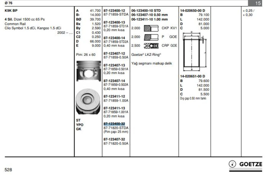 Renault Motor Piston+segman Clio Symbol Kangoo Modus Thalıa (pim Capı 25mm) (1,5dci K9k Em) [(76mm Std) - Goetze 8771820std00ag