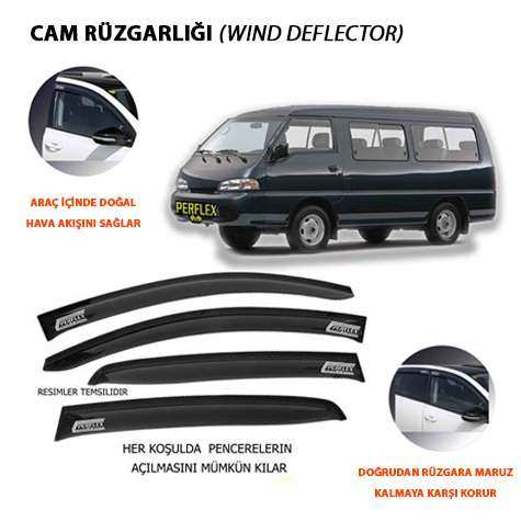 CAM RUZGARLIGI CLASSIC TIP 2 PARCA H100 MINIBUS 1996-2005 - PERFLEX PA2-HY24
