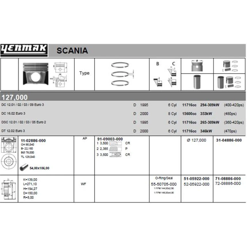 Scanıa Truck Motor Kiti ( Piston-Segman-Gomlek)  127 MM Scanıa 4 Seri / 114-164 Dc12-Dc16-Dsc12 - Yenmak 72-08886-000