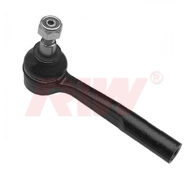 ROTBASI SOL FIORINO BIPPER NEMO 06> LINEA GRANDE PUNTO LINEA 07> CORSA D ALFA ROMEO MITO - RIW FI2043