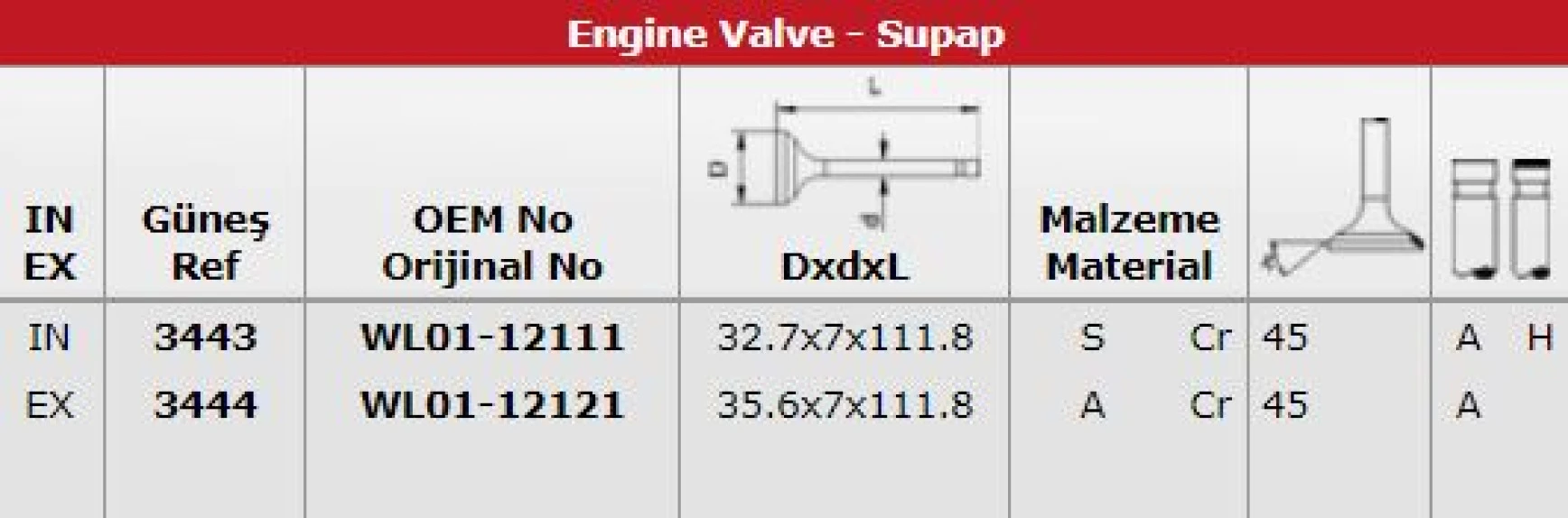 Ford Subap (emme / Egsoz) Takım Ranger 2,5d 12v (98 06) İn 8: (32,7 * 7 * 111,8) / Ex 4 (35,6 * 7 * 111,8 - Gunes 3443-3444