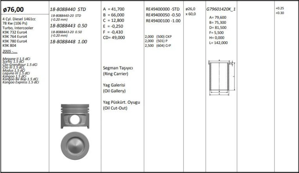 Nissan Motor Piston+segmanı Megane II Scenic Clio III Modus Laguna III Kangoo (1.5dci Euro4 K9k) [(76.00mm) - Kingpiston 18-8088443