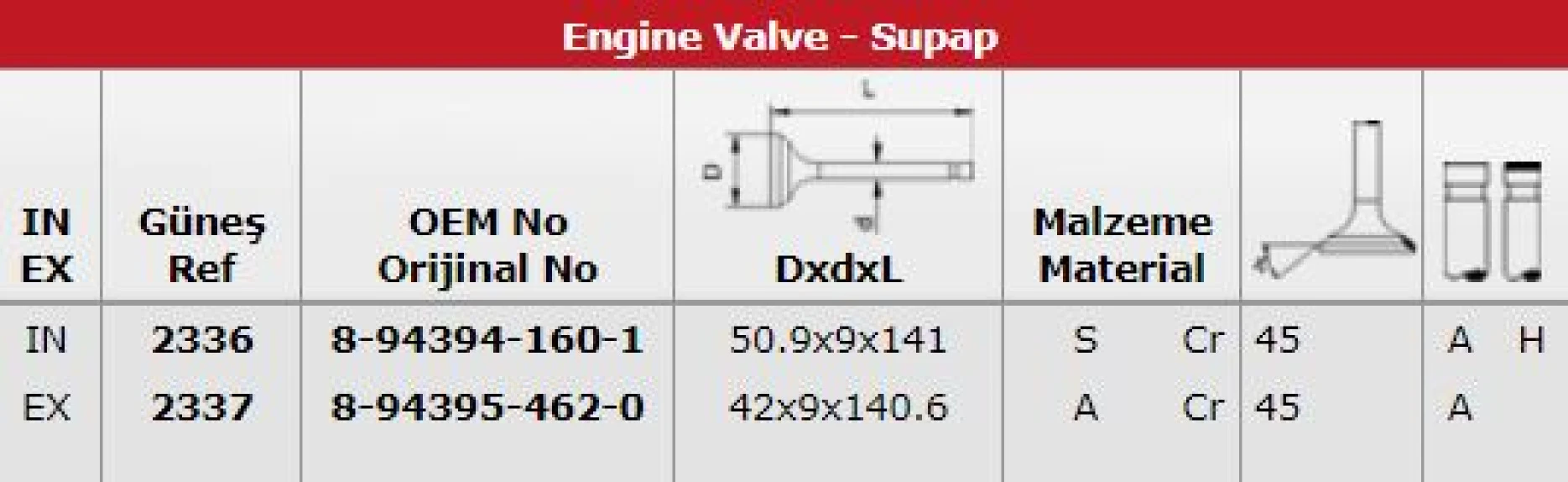 İsuzu Ticarı Subap Emme/egzoz Takım (std) 8v İsuzu Npr66 Npr71 Otobus - Gunes 2336-2337